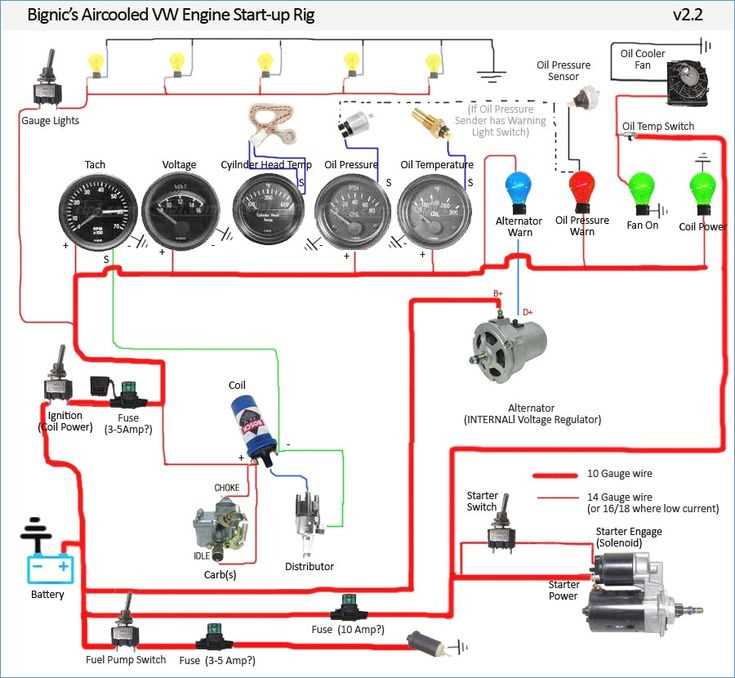 boat gauges wiring diagram