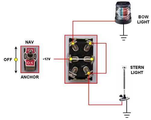 boat light wiring diagram