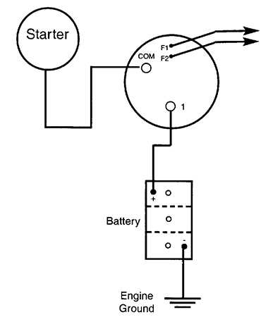 boat navigation lights wiring diagram