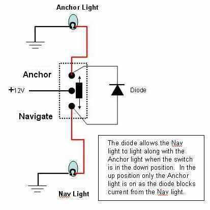 boat navigation lights wiring diagram