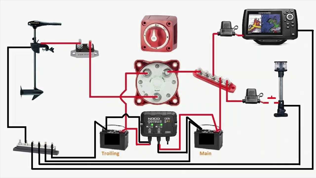 boat radio wiring diagram