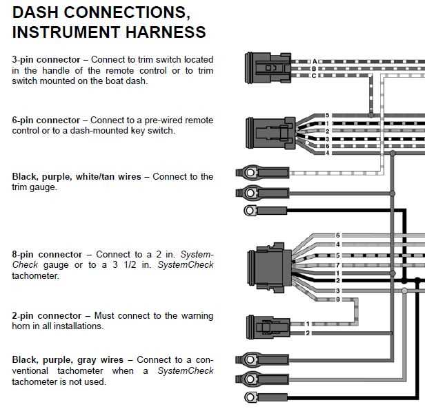 boat trim gauge wiring diagram