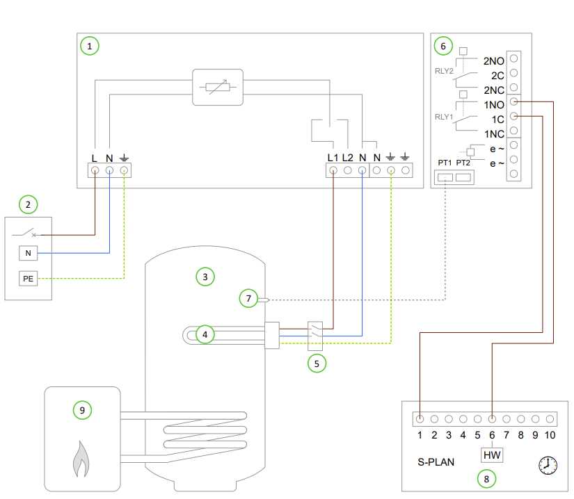 boiler wiring diagram