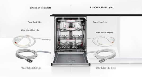 bosch dishwasher wiring diagram