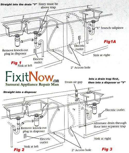 bosch dishwasher wiring diagram