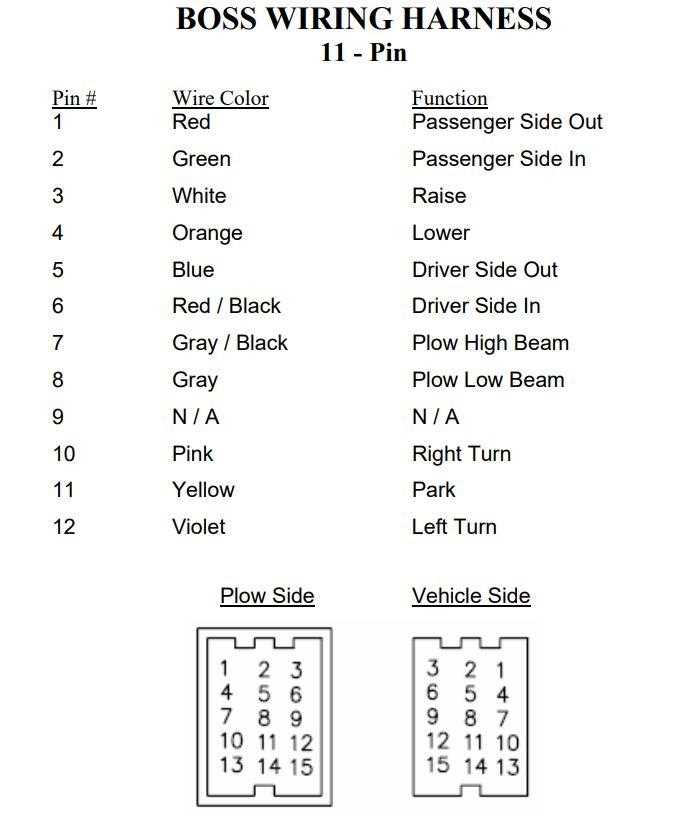 boss plow headlight wiring diagram