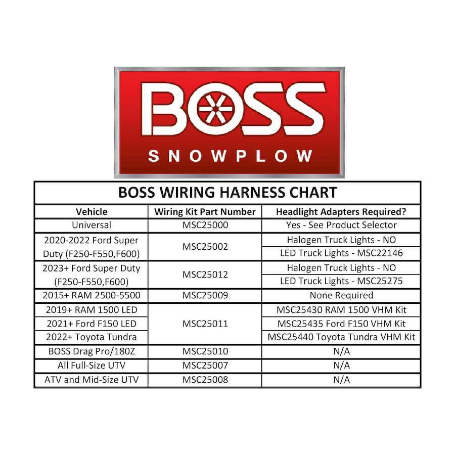 boss snow plow wiring diagram