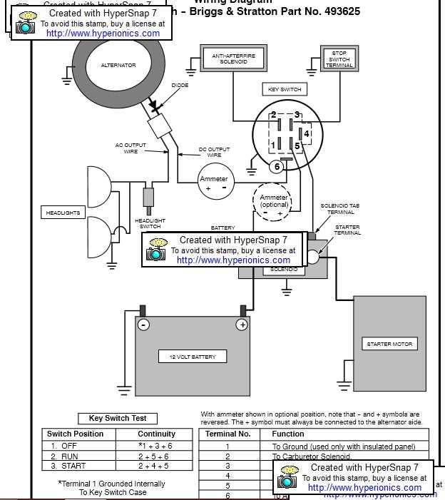 briggs and stratton ignition switch wiring diagram