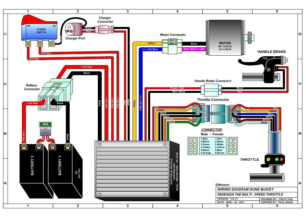 buggy 150cc go kart wiring diagram