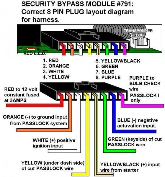 bulldog security remote starter wiring diagram