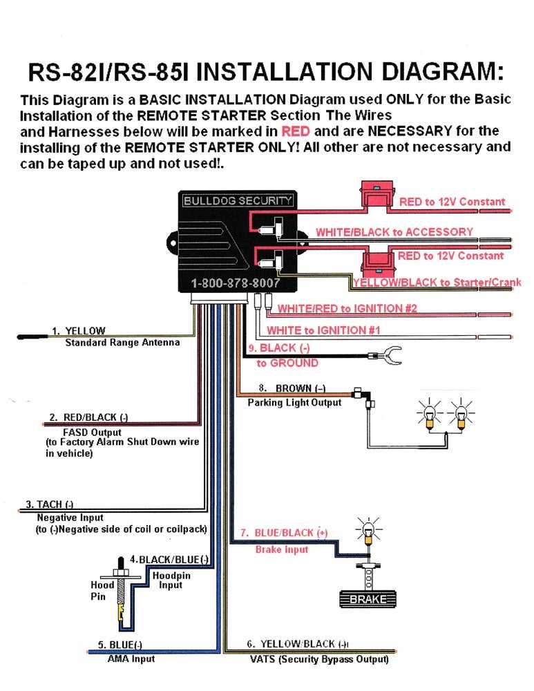 bulldog security wiring diagram