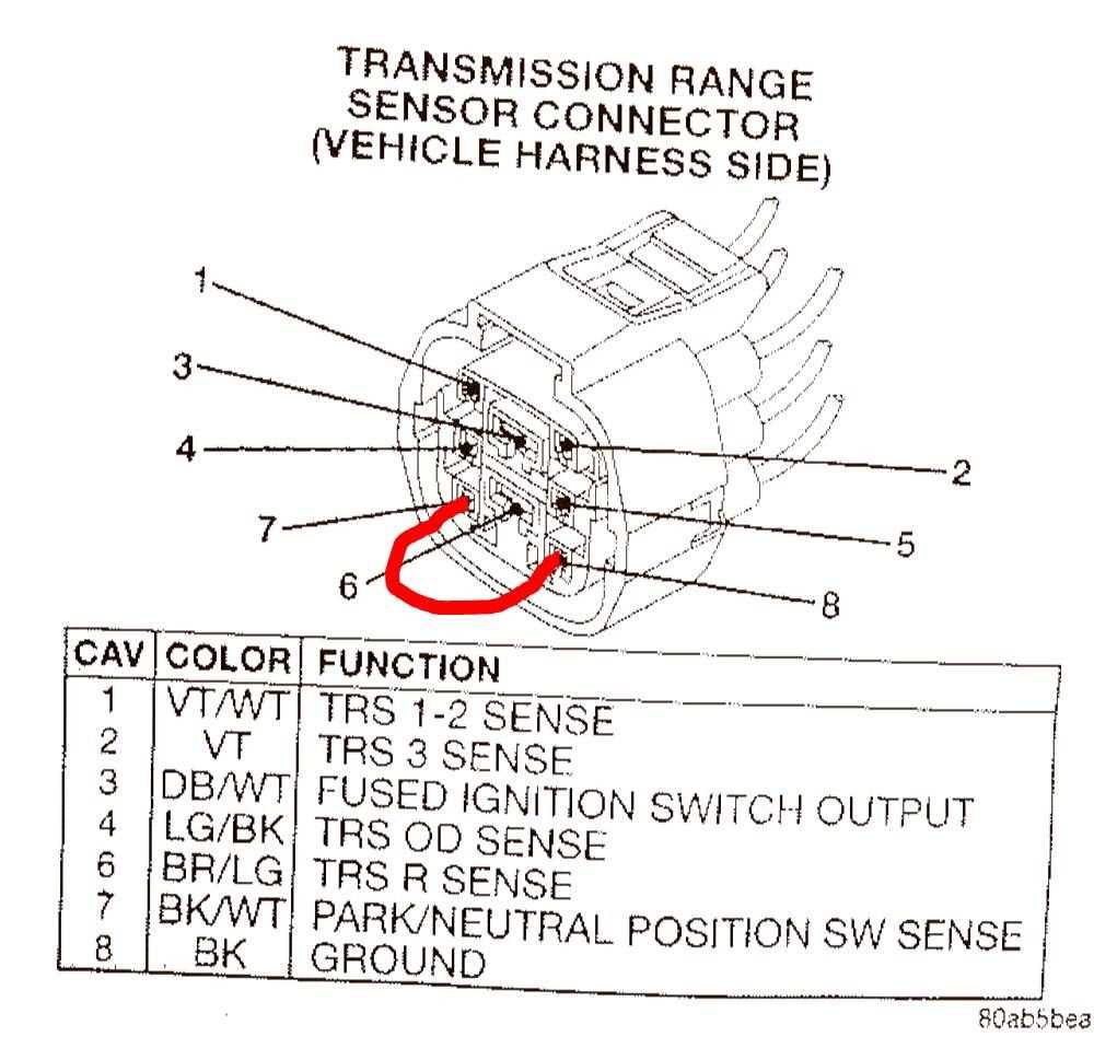 bypass gm neutral safety switch wiring diagram