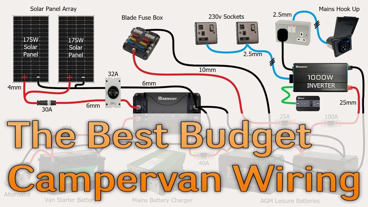 camper 12v wiring diagram