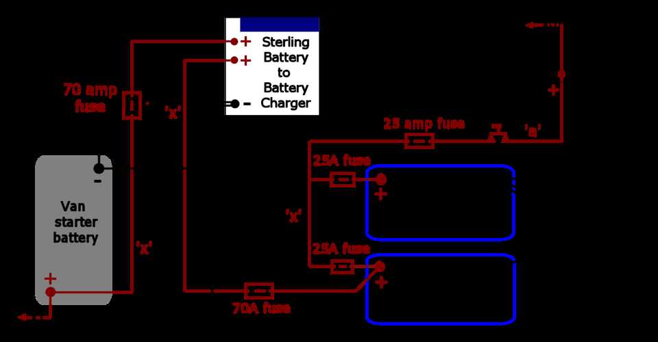 camper 12v wiring diagram