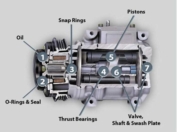 car aircon compressor wiring diagram