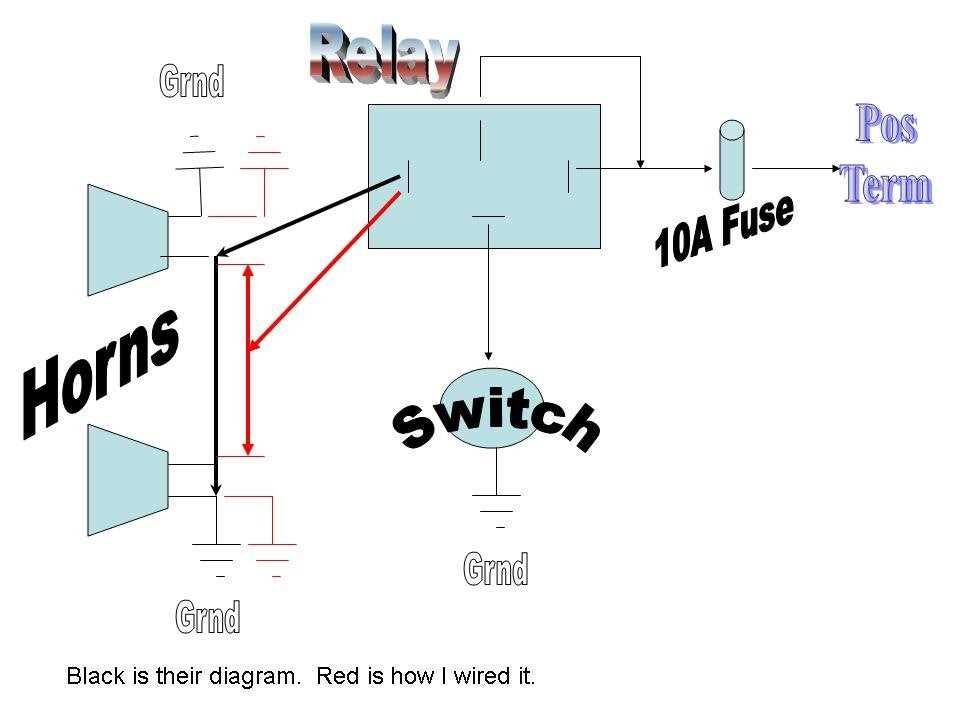 car horn relay wiring diagram