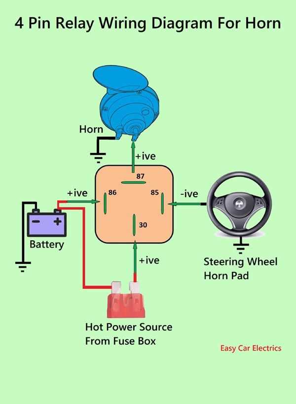 car horn relay wiring diagram