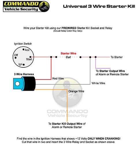 car kill switch wiring diagram