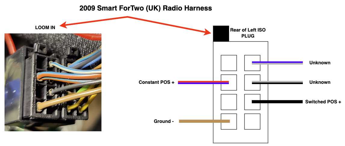 car radio wiring diagram