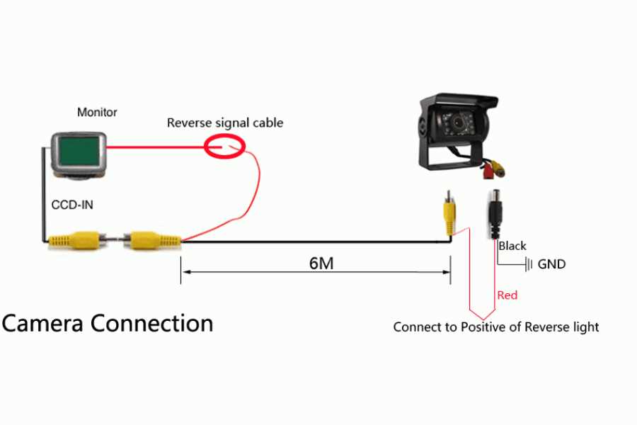 car rear view camera wiring diagram