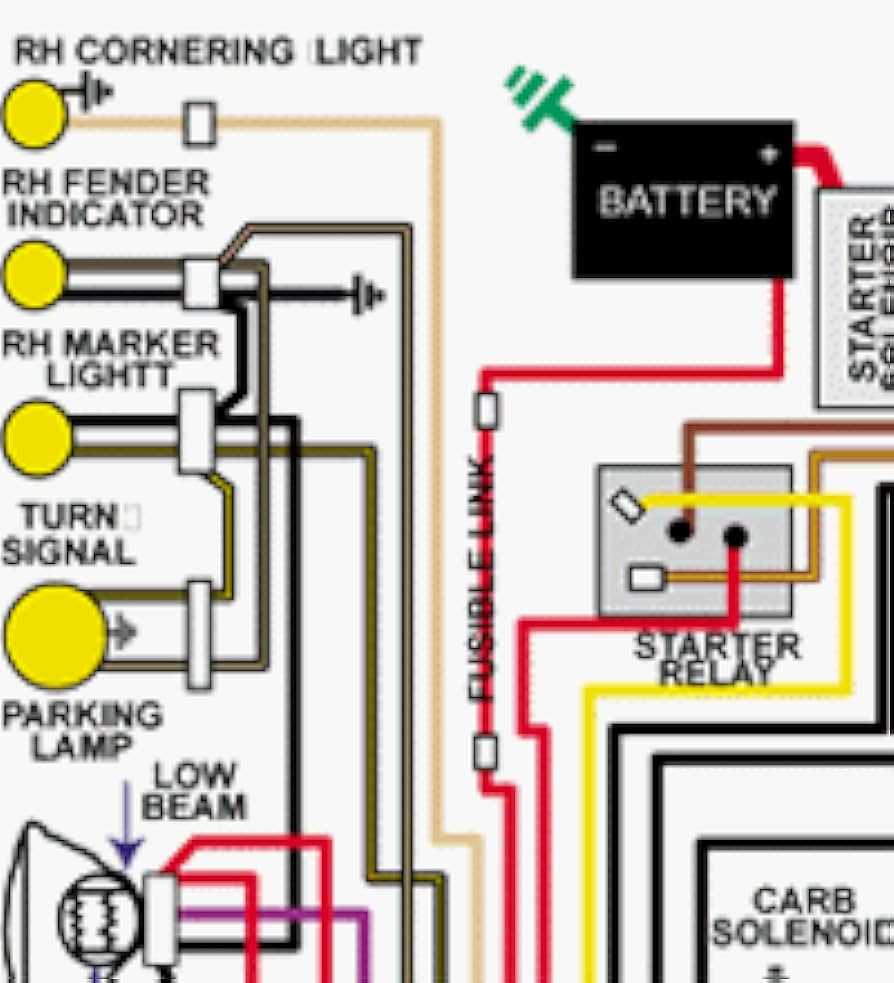 car wiring diagram color codes