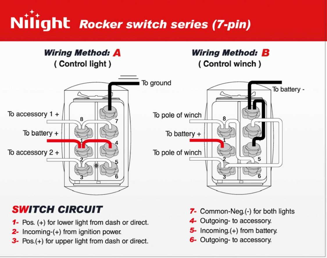 carling switch wiring diagram