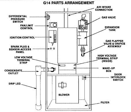 carrier air conditioning wiring diagram