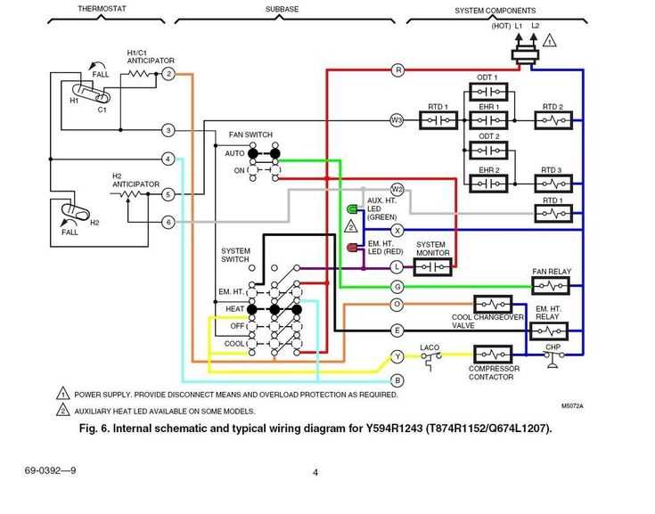 carrier furnace wiring diagram