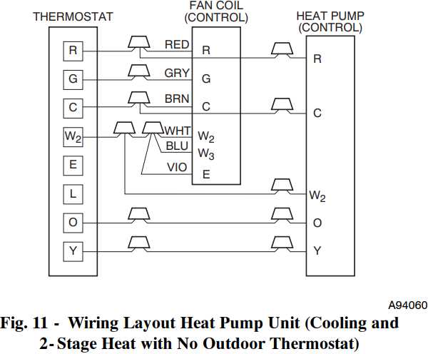 carrier heat pump wiring diagram