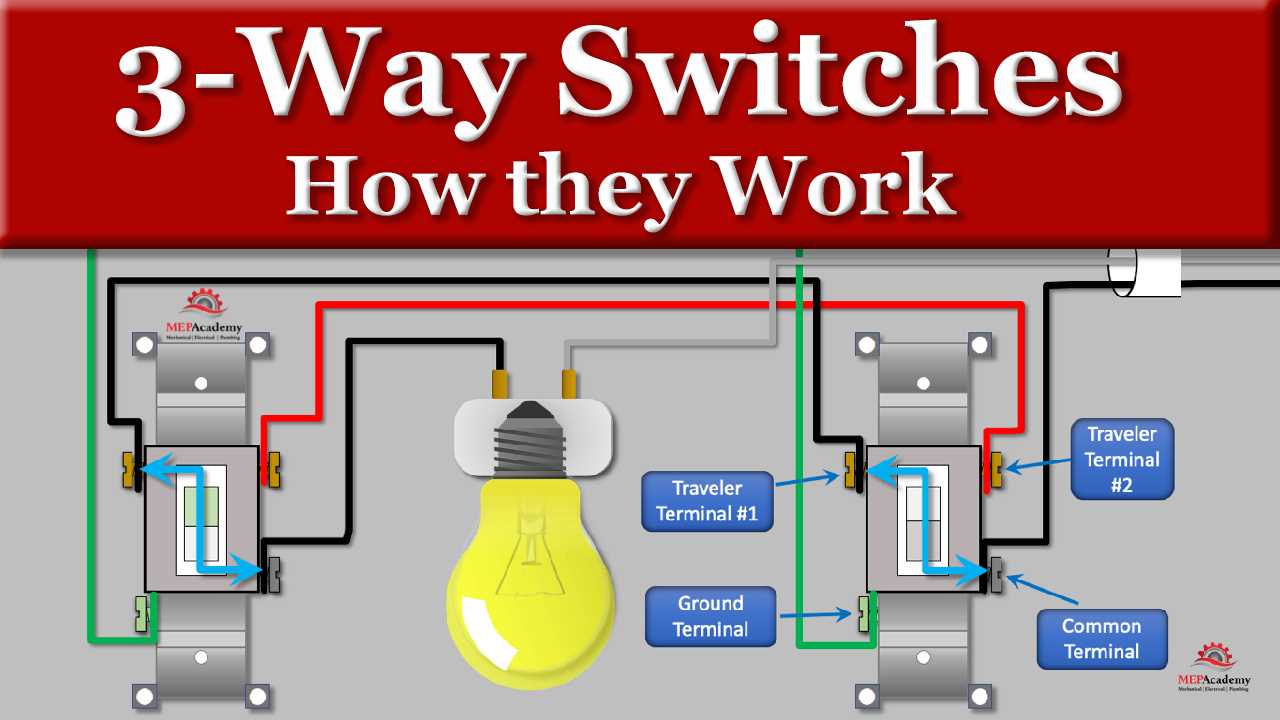 caseta 3 way wiring diagram