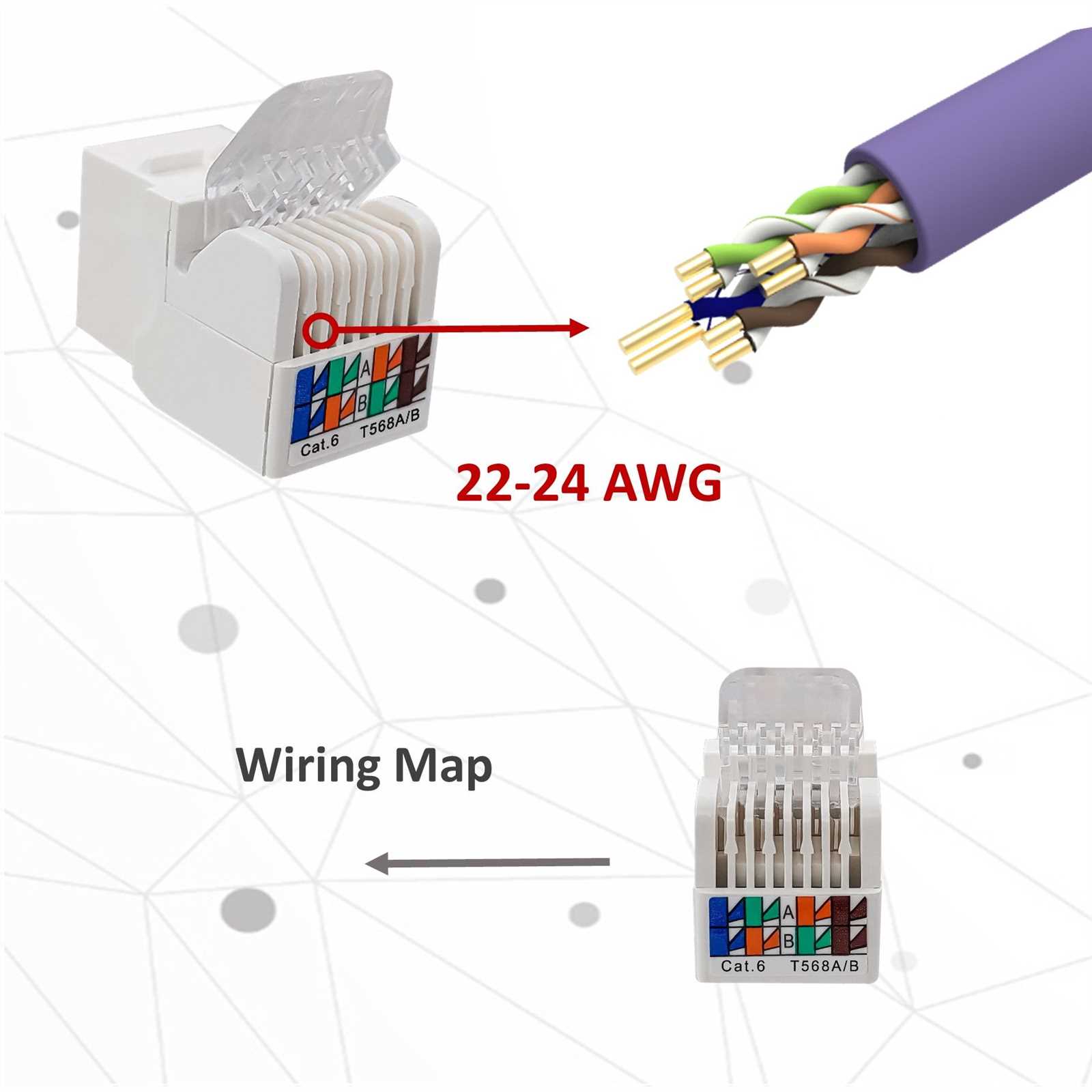 cat5e keystone jack wiring diagram a or b