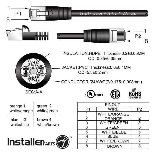 cat5e to rj11 wiring diagram