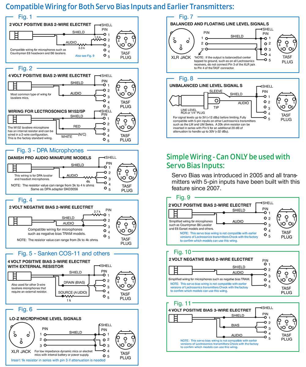 cb microphone wiring diagram