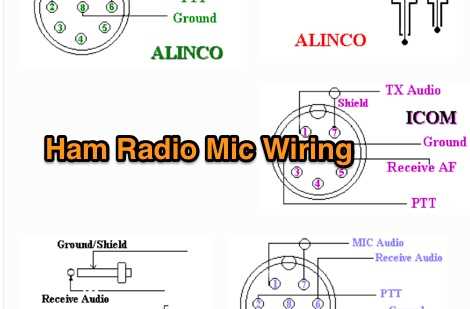 cb radio wiring diagram