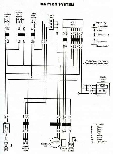 cdi ignition wiring diagram