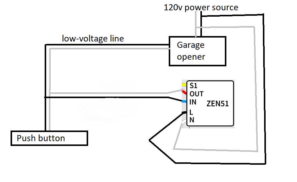 chamberlain door opener wiring diagram