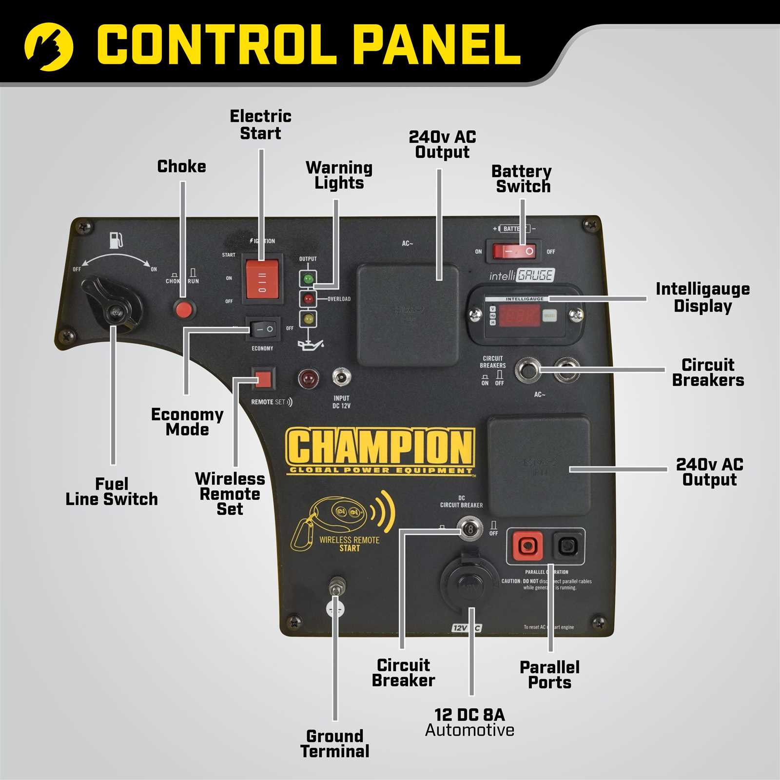 champion 3500 watt generator wiring diagram