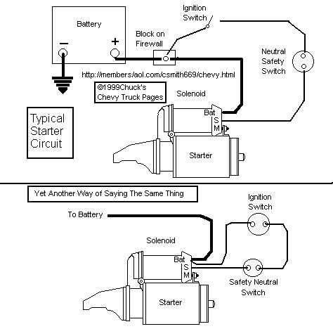 chevrolet starter wiring diagram