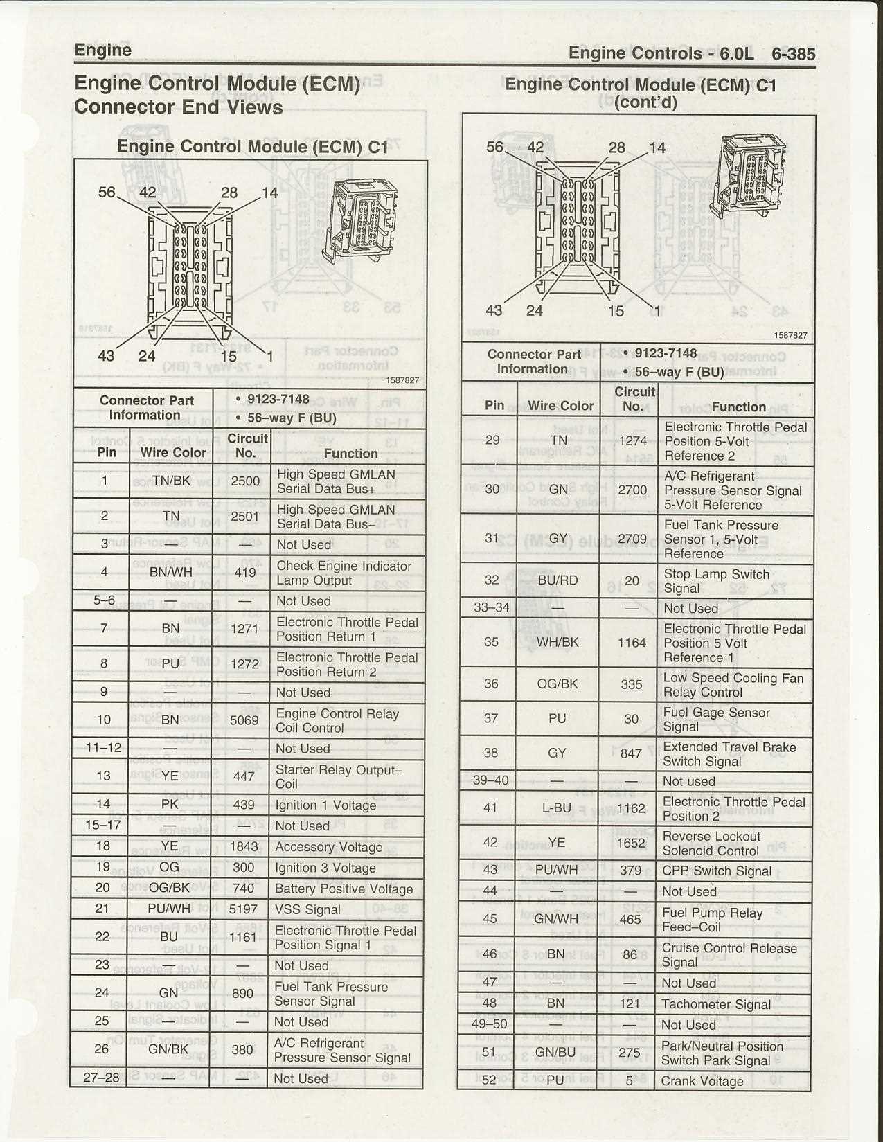 chevrolet truck wiring diagrams