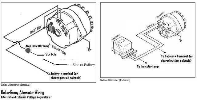 chevy 3 wire alternator wiring diagram