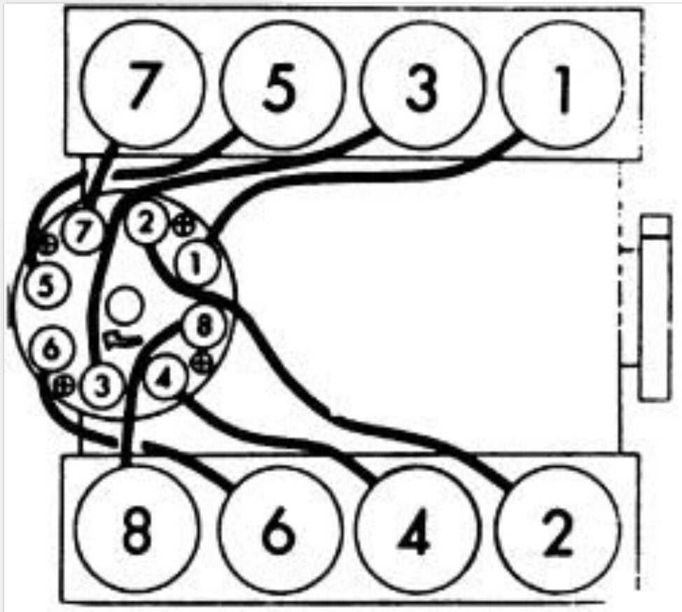 chevy 350 spark plug wiring diagram