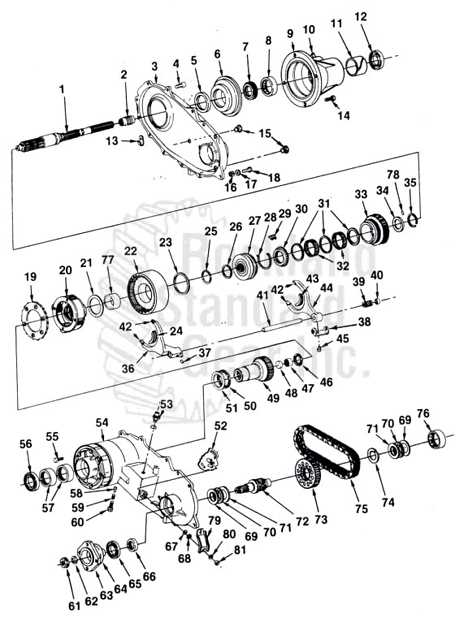 chevy transfer case wiring diagram