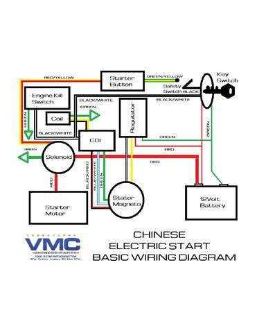 chinese dirt bike wiring diagram