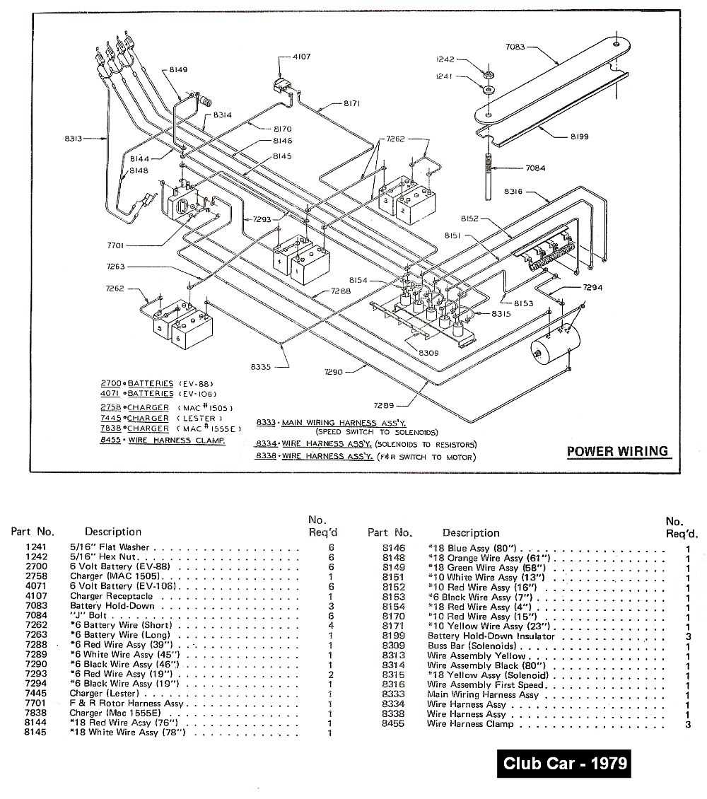 club car battery wiring diagram