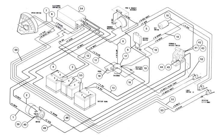 club car ds 36 volt wiring diagram