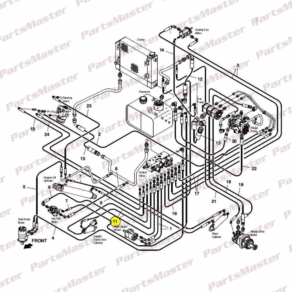 club car ds wiring diagram 48 volt