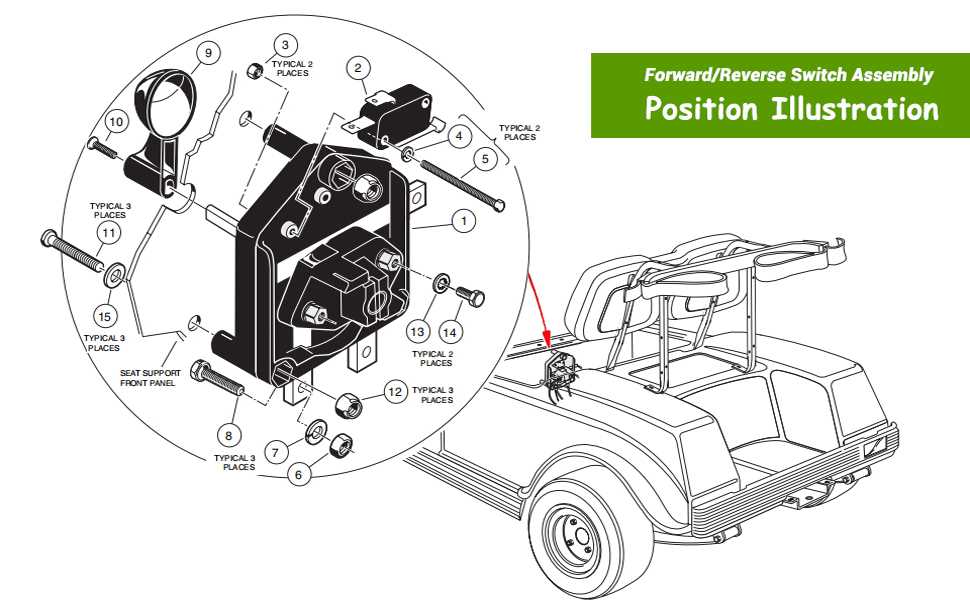 club car forward reverse switch wiring diagram