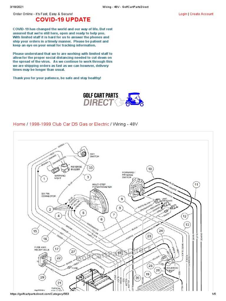 club car gas golf cart wiring diagram