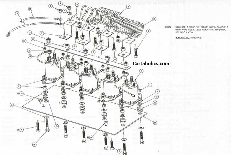 club car golf cart solenoid wiring diagram