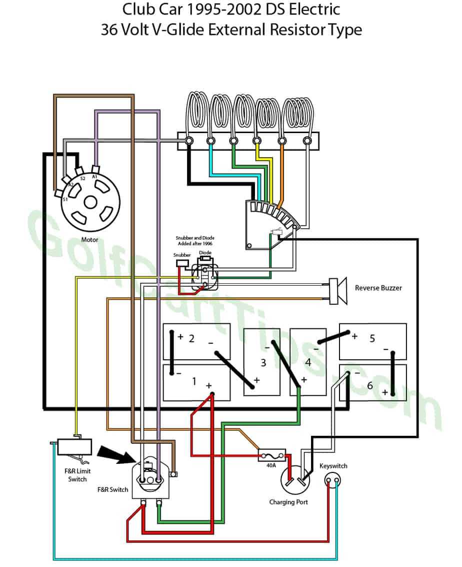 club car precedent 48 volt wiring diagram